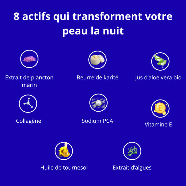 Crème de Nuit Anti-âge au collagène