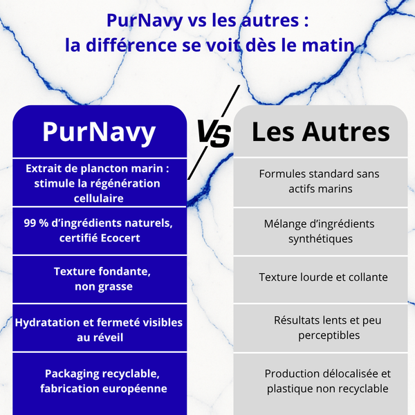 Crème de Nuit Anti-âge au collagène