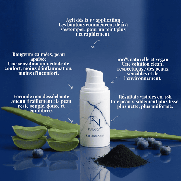 Soin Anti-acné