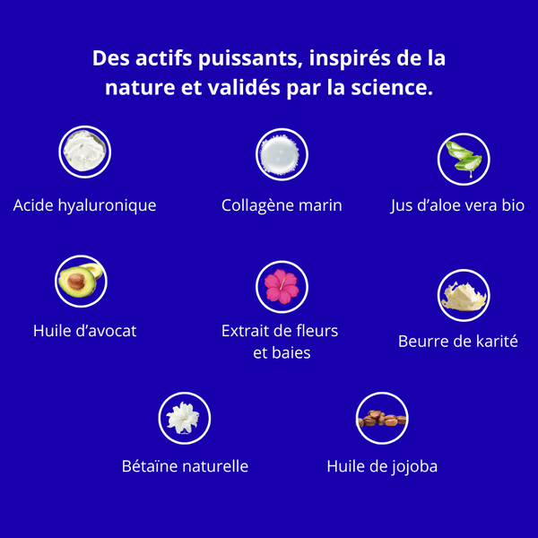 Crème de Jour Anti-âge