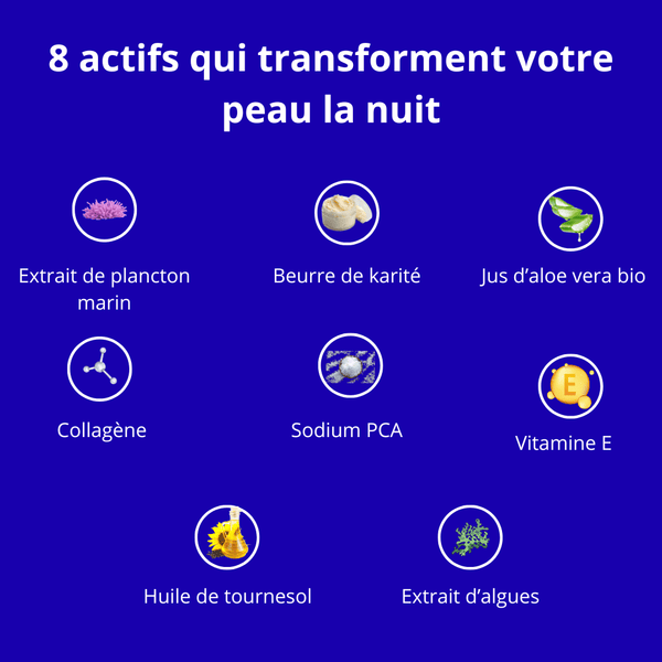 Crème de Nuit Anti-âge au collagène
