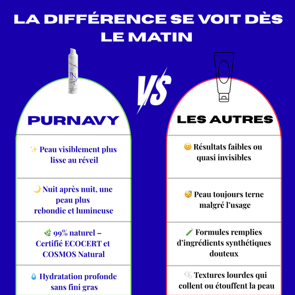 Crème de Nuit Anti-âge au collagène