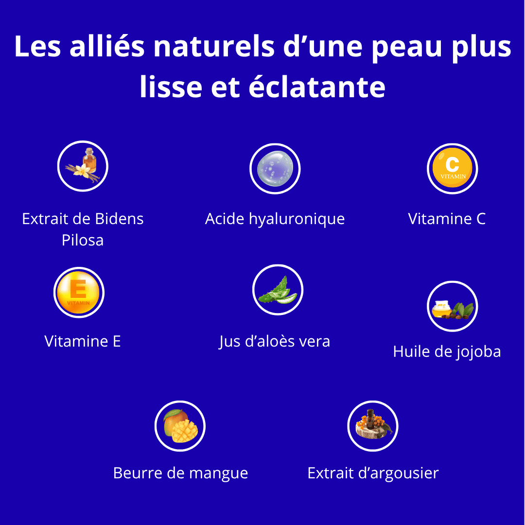 Crème Hydratante alternative au Rétinol