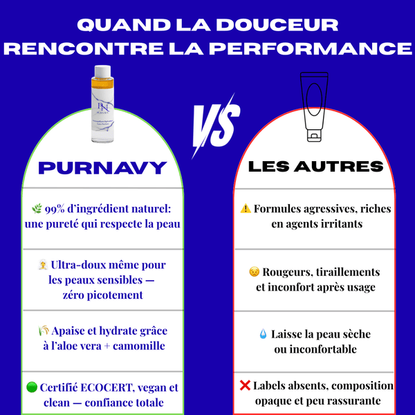 Démaquillant Biphasique