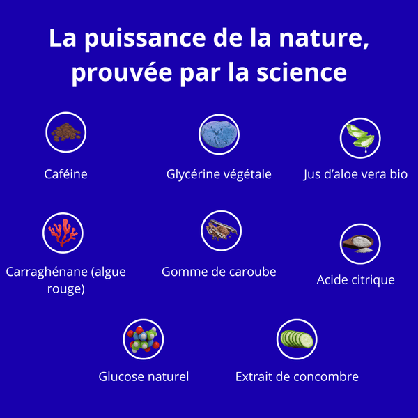 Gel booster à la caféine