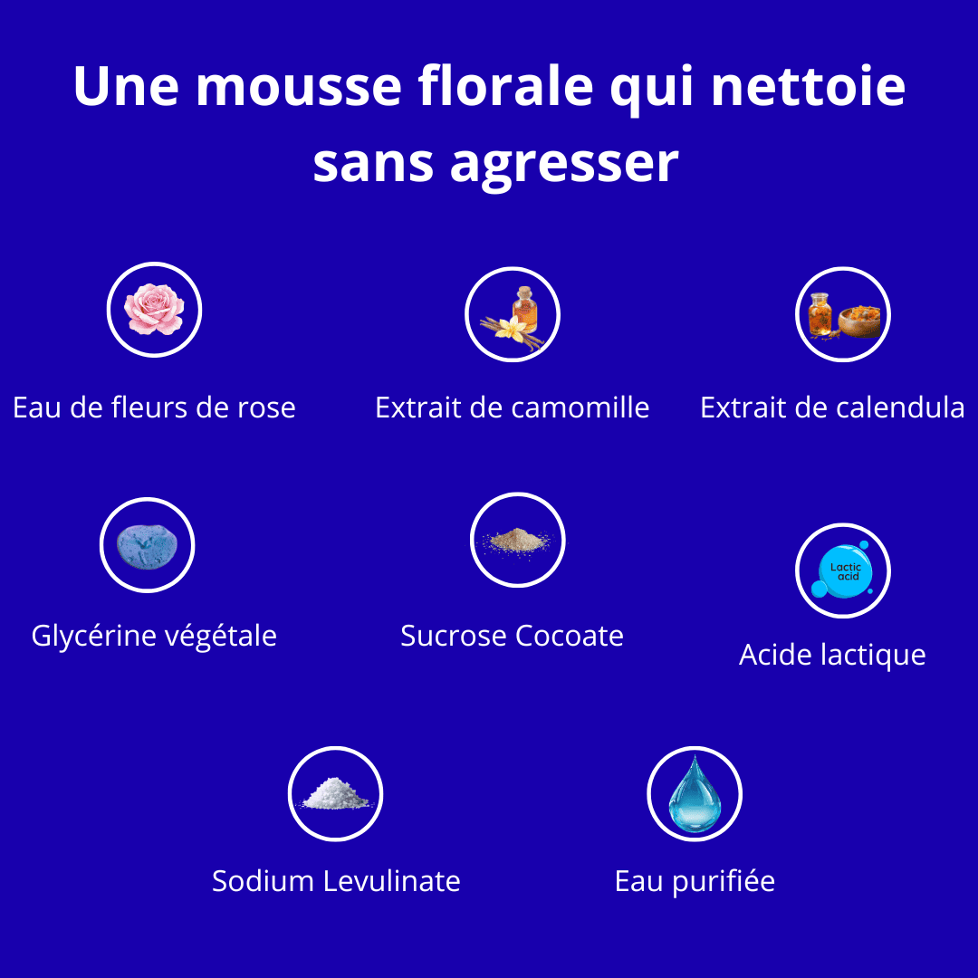 Mousse Nettoyante