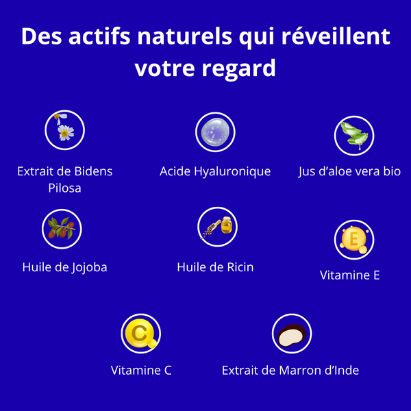 Sérum contour des yeux alternative au rétinol