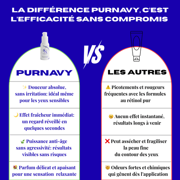 Sérum contour des yeux alternative au rétinol